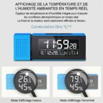 Infographie du radio réveil montrant l'affichage de la température et de l'humidité en temps réel, en Celsius ou Fahrenheit.