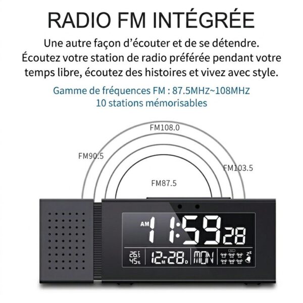 Infographie du radio réveil mettant en avant la radio FM intégrée avec une plage de fréquence de 87.5 à 108 MHz.