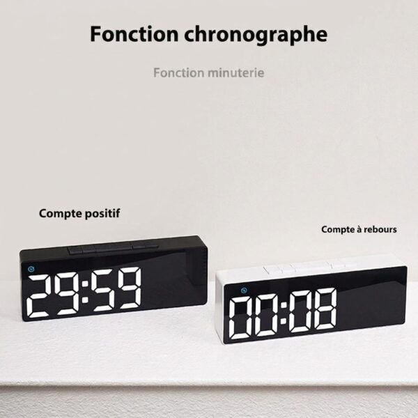 Infographie du réveil numérique montrant les fonctions chronomètre et compte à rebours pour une utilisation pratique.