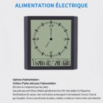 Informations sur l'alimentation de la station météo murale, nécessite 3 piles AAA (non fournies).